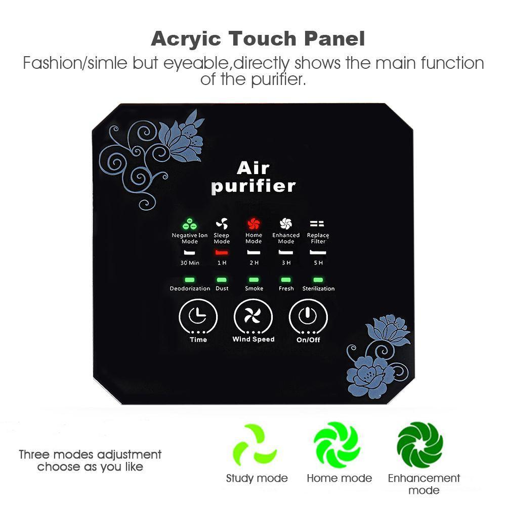 Air Purifier With HEPA Filter for Home