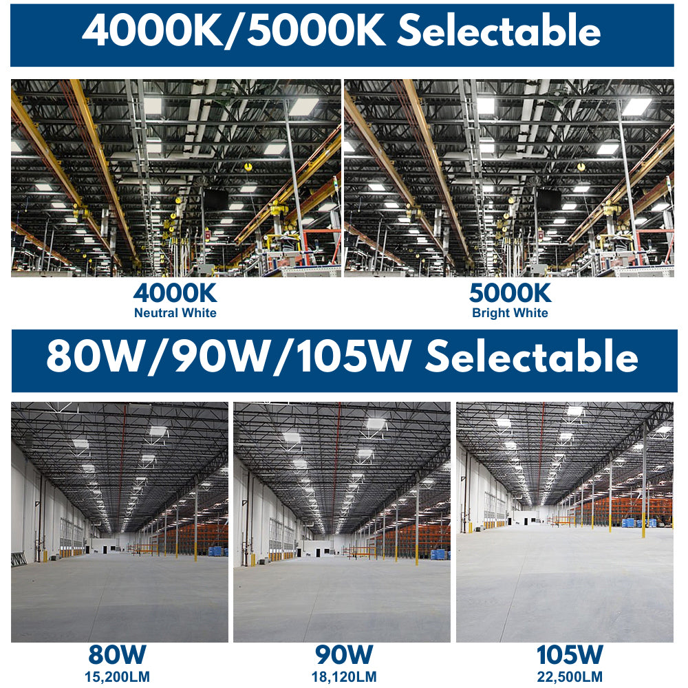 2FT LED Light Fixture 105W/90W/80W Selectable Color Temperature 16,500 Lumens 5