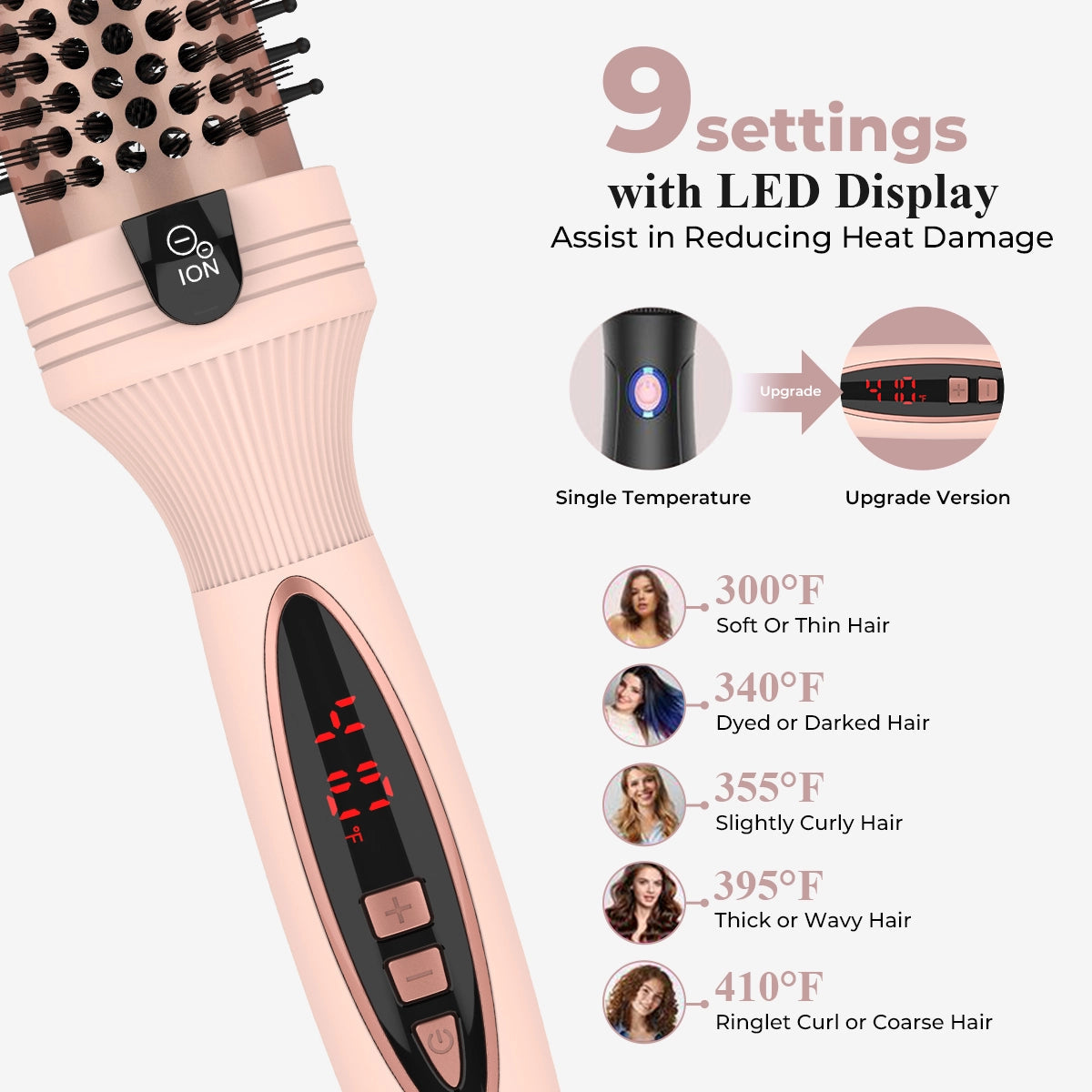 3-in-1 Pro Negative Ion Thermal Brush with Dual PTC Heaters 4