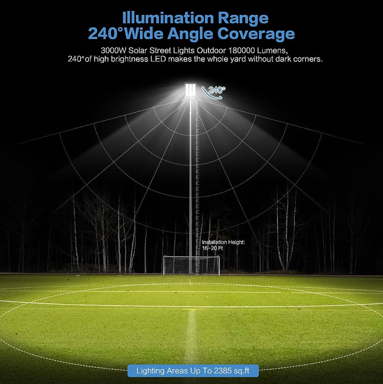 9000W Solar Street Light 180000 Lumens Motion Sensor Outdoor LED Solar Street Lamp 3