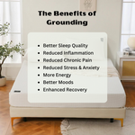 AuraGrounded™ Fitted Sheets – Enhanced Sleep Quality & Well-Being | Natural Grounding Benefits 2