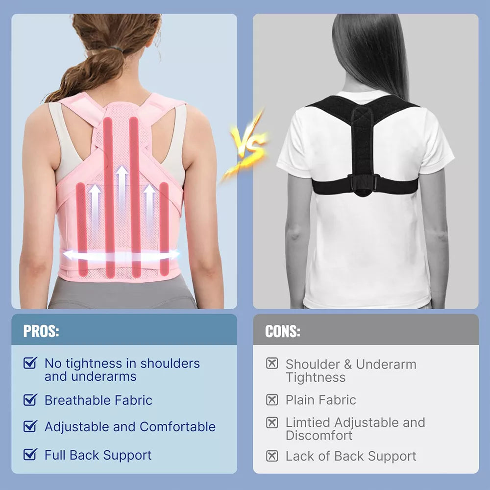 BackHale™ Back Brace Posture Corrector - Best Back Support Brace for Posture & Pain Relief 4