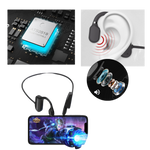 Bone Conduction Headphones Wireless Sports Earphones for Active Lifestyle 3