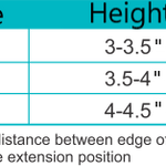 Cervical Neck Support Brace Traction Collar for Pain Relief - 3 Sizes Available 2