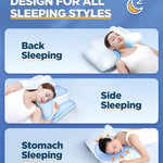 CozyRest® Memory Foam Neck Pillow – Best Pillow for Neck Pain & Travel Neck Support Pillow 2