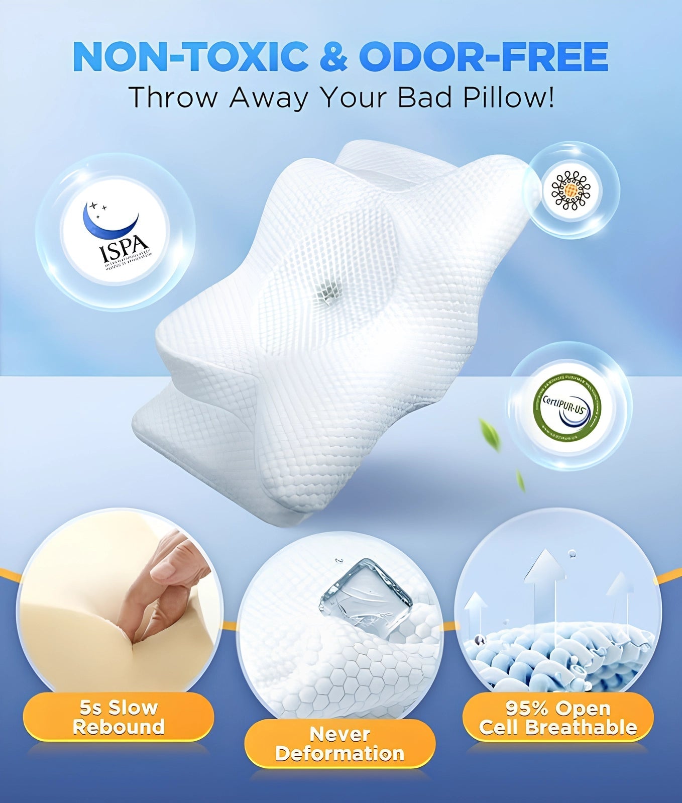 CozyRest® Memory Foam Neck Pillow – Best Pillow for Neck Pain & Travel Neck Support Pillow 3
