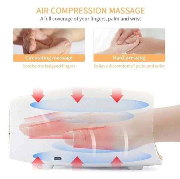 Electric Acupressure Hand Massager – Best Hand Held Massager for Instant Relief & Relaxation at Home & Travel - Trendyhousehold.co