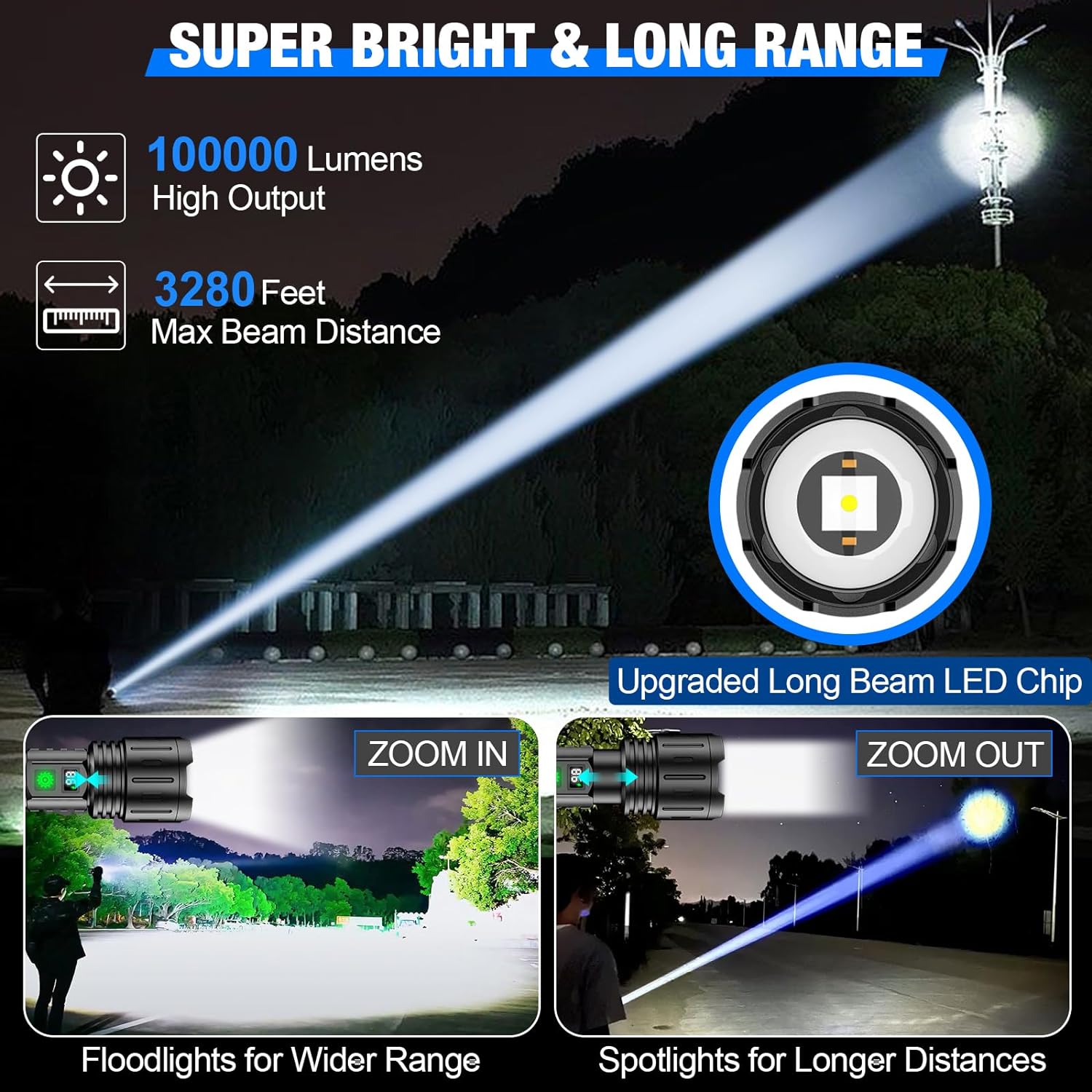 Extremely Bright Tactical Flashlight – 100,000 Lumens, Rechargeable & Waterproof | Ideal for Outdoor Adventures - Trendyhousehold.co