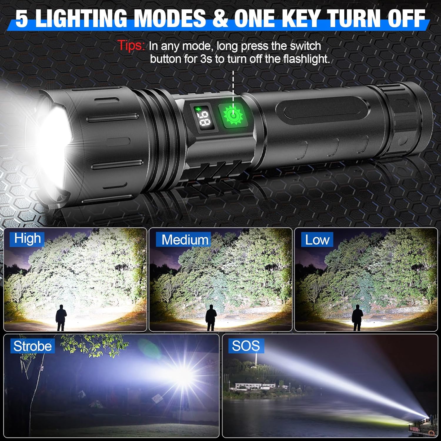 Extremely Bright Tactical Flashlight – 100,000 Lumens, Rechargeable & Waterproof | Ideal for Outdoor Adventures - Trendyhousehold.co