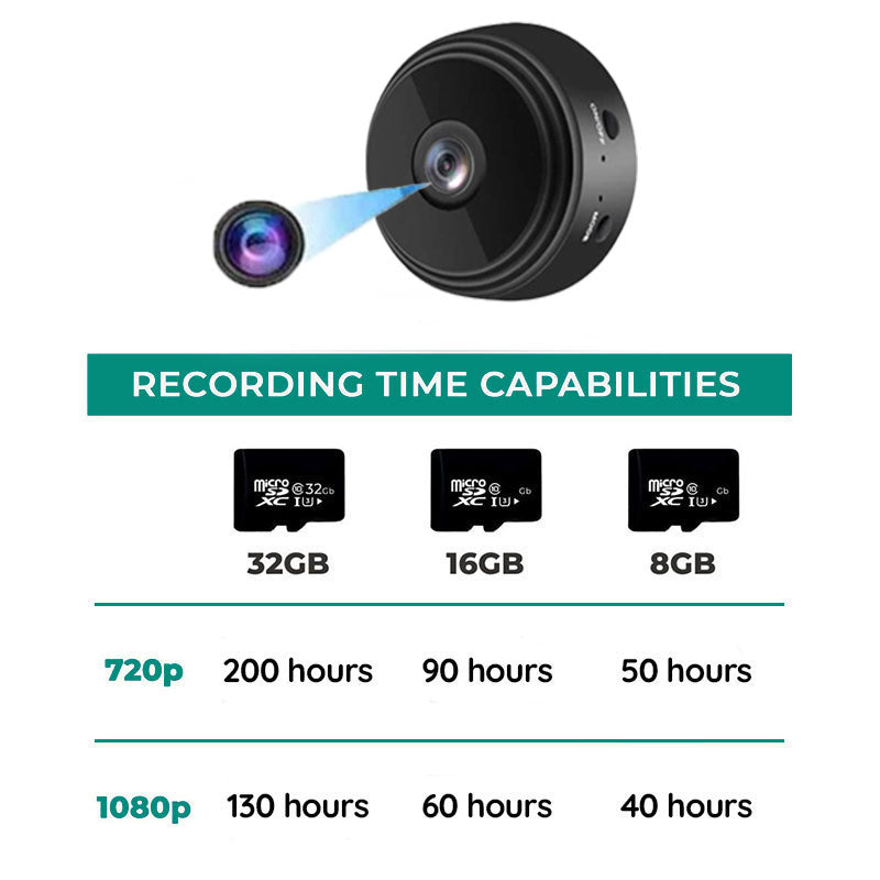 Mini WiFi Camera HD Night Vision with Two-Way Audio Wireless Security 7