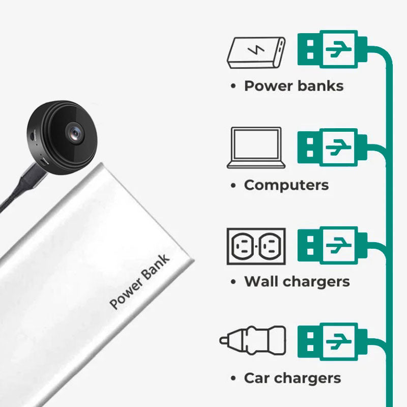 Mini WiFi Camera HD Night Vision with Two-Way Audio Wireless Security 8