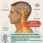 Neck Pain Relief Device for Forward Head Posture Correction 2