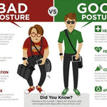 Posture Corrector Back Brace – Best Back Support Brace for Posture & Thoracic Pain Relief - Trendyhousehold.co