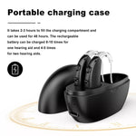 Rechargeable Hearing Aids BTE with Advanced Noise Reduction 7