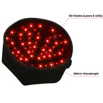 Red Light Therapy Cap for Hair Regrowth Natural and Pain-Free 8