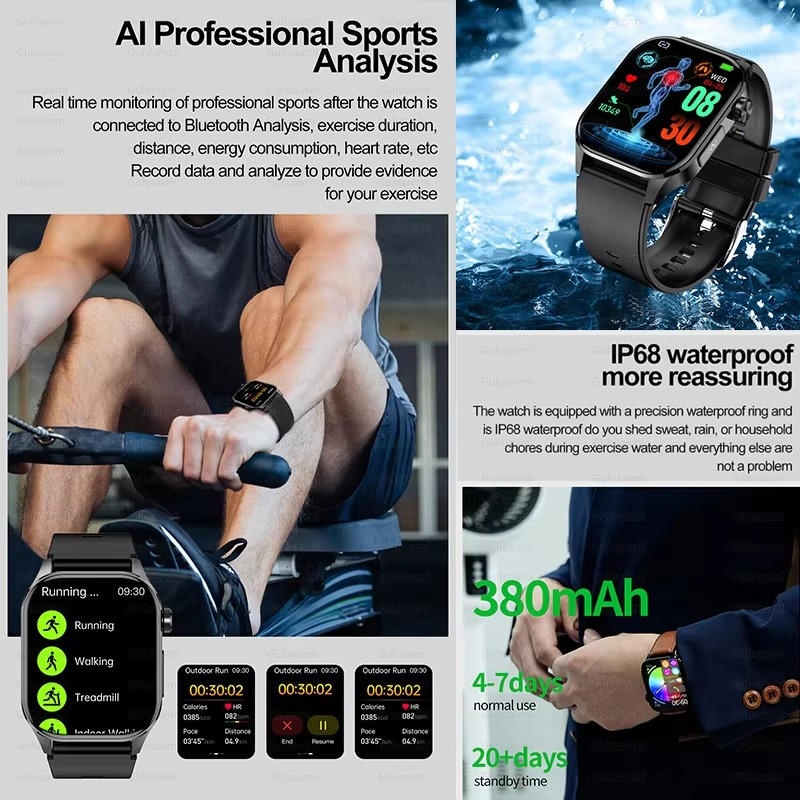 Smartwatch for Seniors – Health Monitoring with Blood Pressure, Heart Rate & SOS Feature 1
