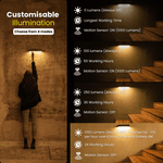 Solar Wall Light Outdoor with Motion Sensor, Customizable Brightness & Weatherproof Design 2