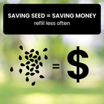 Squirrel Proof Bird Feeder – Durable Weight-Activated Design for Backyard Birds | 5 lbs Capacity 2