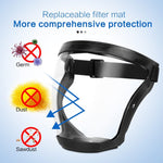 Super Protective Anti-Fog Face Shield Mask – Full Face Shield for Safety Against Dust, Splashes & Sparks 4
