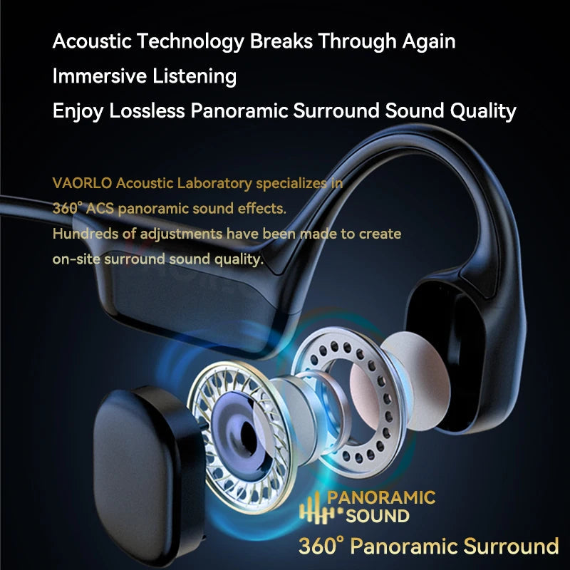Waterproof Bone Conduction Headphones Bluetooth 5.4 with 32GB MP3 Player for Sports 2