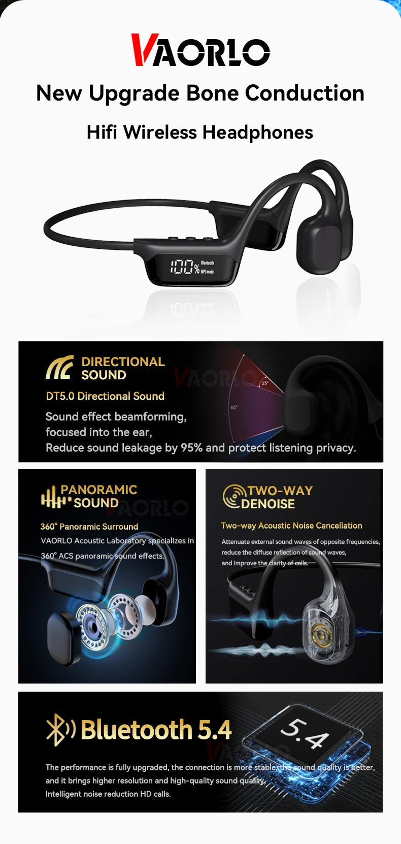 Waterproof Bone Conduction Headphones Bluetooth 5.4 with 32GB MP3 Player for Sports 5