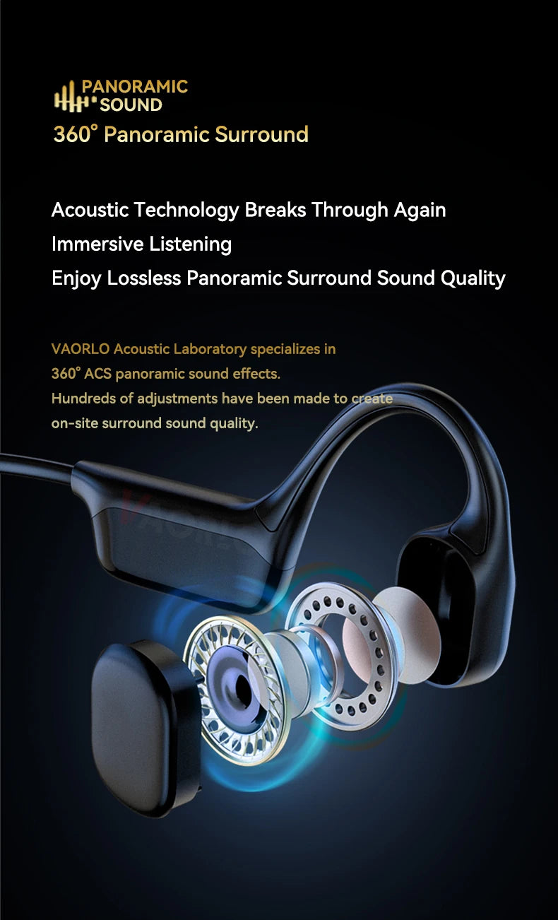 Waterproof Bone Conduction Headphones Bluetooth 5.4 with 32GB MP3 Player for Sports 6
