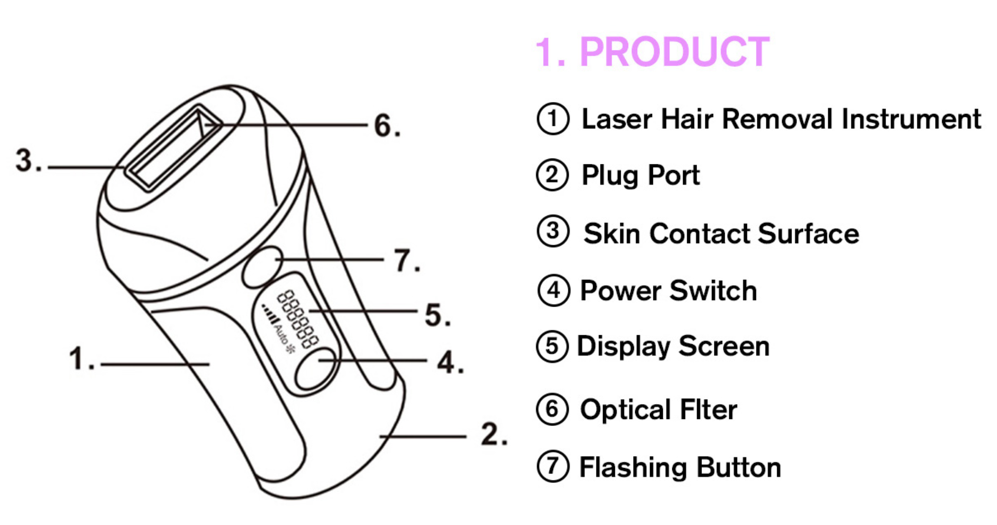 Epilator Flash Permanent Laser IPL At Home Hair Removal Device