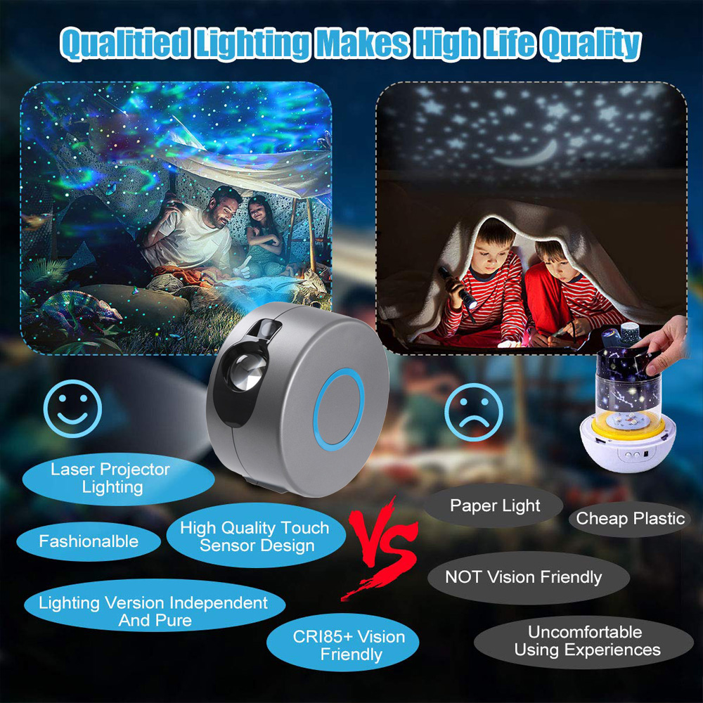 Rotating Galaxy Starry Sky Projector