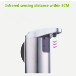 Automatic Soap Dispenser - Soap Dispenser with sensing technology