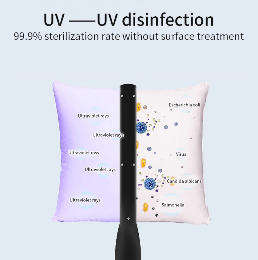 UV Sterilization Wand