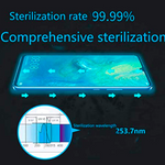 UV Light Phone Sterilizer And Sanitizer For Smartphone Disinfection