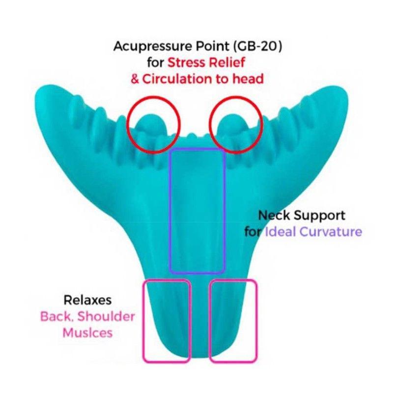 C-Rest Neck Stretcher and Neck Pain Stopper