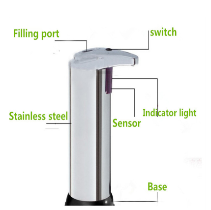 Automatic Soap Dispenser - Soap Dispenser with sensing technology