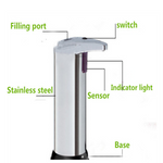 Automatic Soap Dispenser - Soap Dispenser with sensing technology