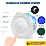 Sound Activated Nebula Projector