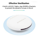 Bacteria Killing Robot Ultra Violet Light sanitizer for Home and Travel