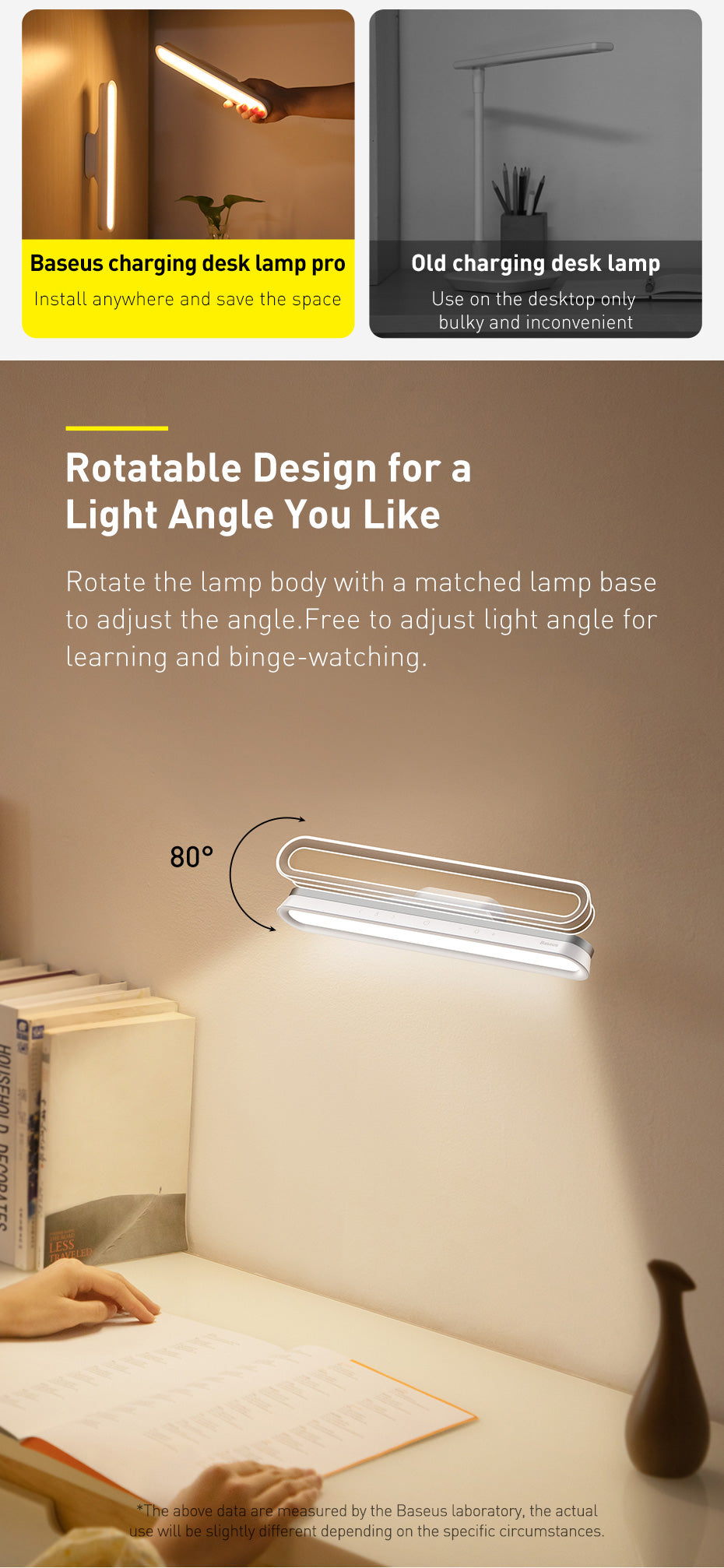 Rechargeable Magnetic LED Desk Lamp with Stepless Dimming