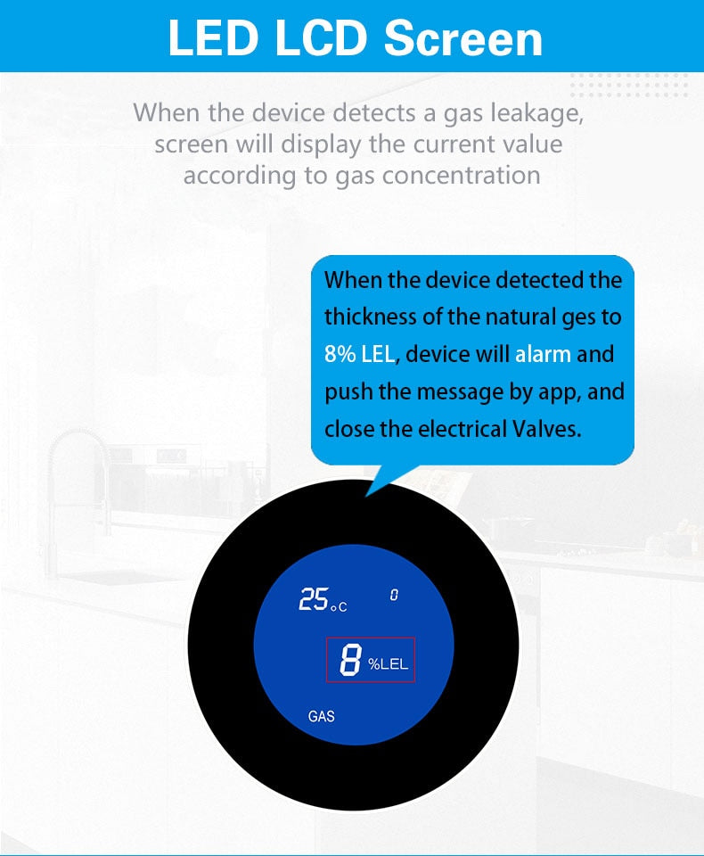 Wifi Smart Natural Gas Detector
