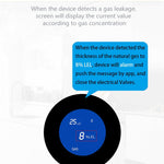 Wifi Smart Natural Gas Detector