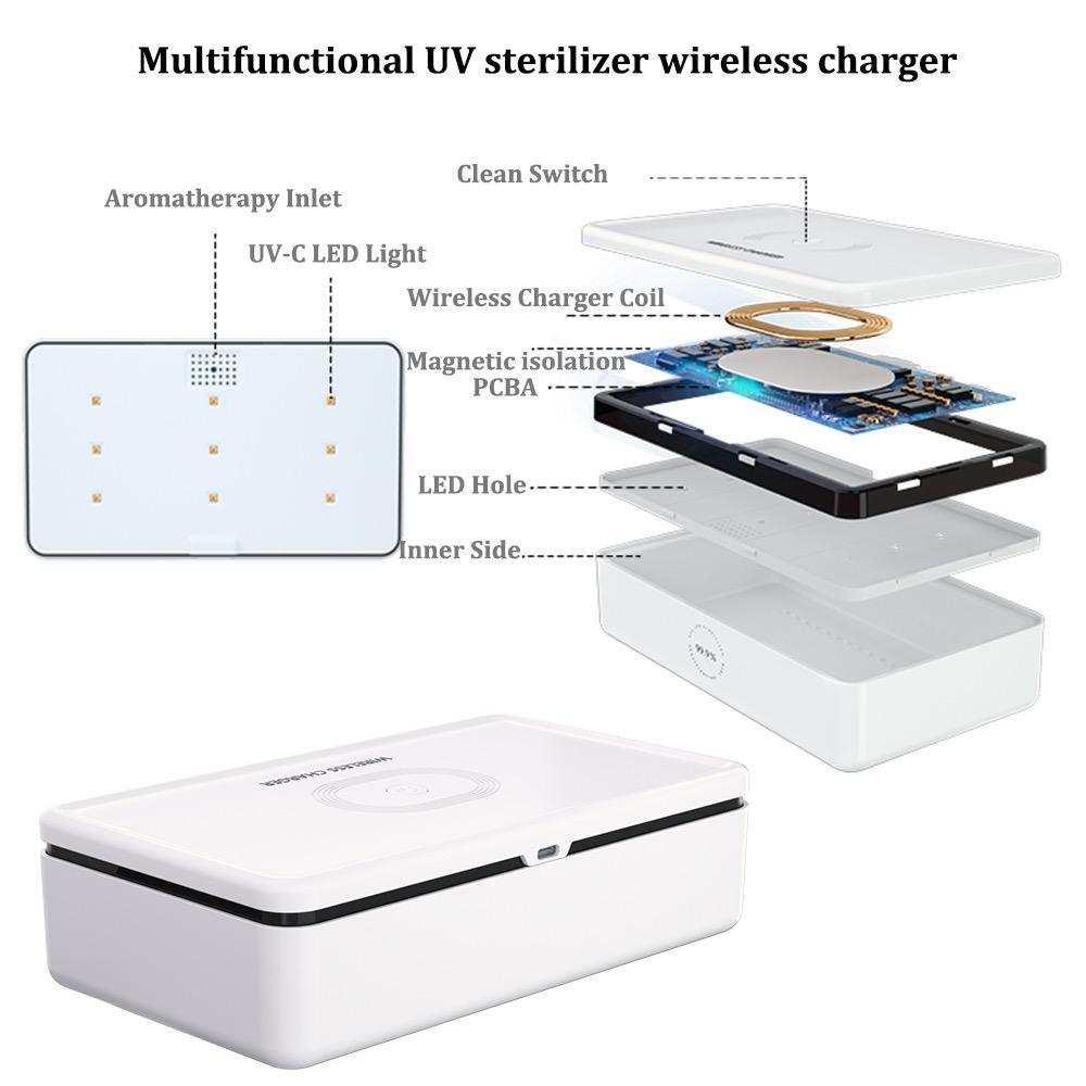 Advanced UV Sanitizer and Wireless Charger