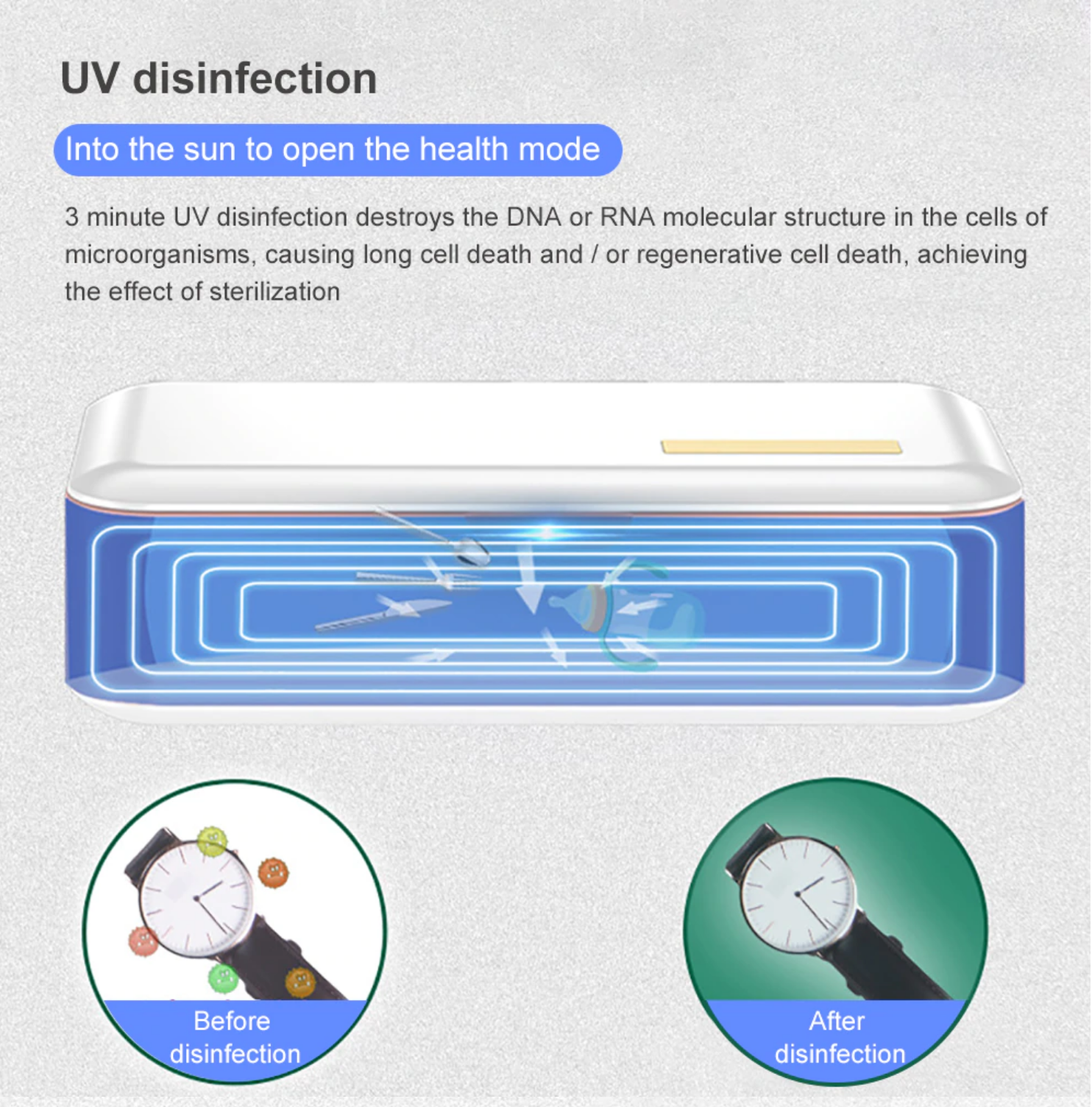 Phone Sanitizer Cleaner Box Virus Bacteria Destroying Smartphone Sterilizer Disinfect Cell - Safely Kills & Disinfects Up To 99% Viruses