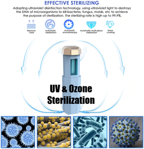 UV Sterilization Light Portable Ultraviolet Sterilizer Germicidal Sanitizer Disinfectant UVC Lamp