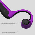 Bone Conduction Headphones