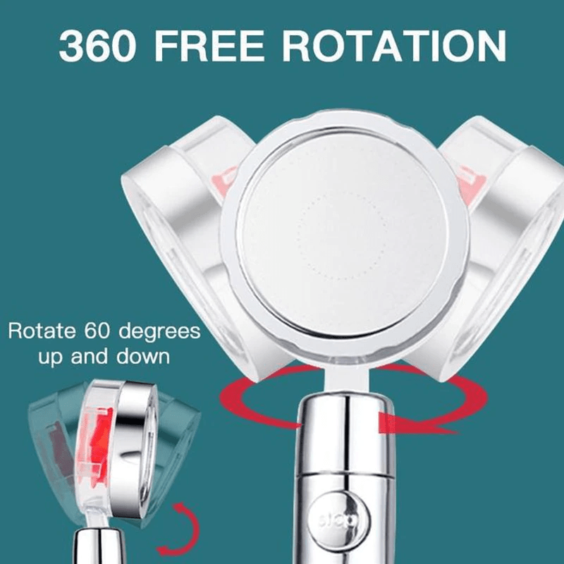 Propeller Driven Shower Head