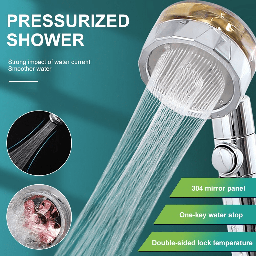 Propeller Driven Shower Head