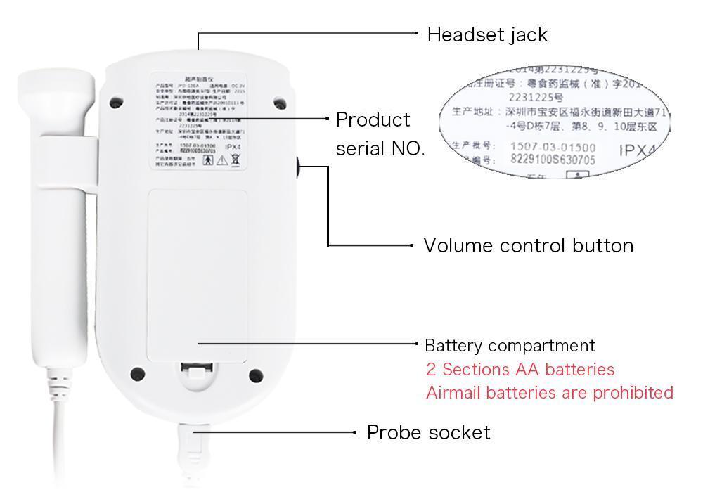 Baby Heartbeat Monitor heart beat monitor Trendy Household 