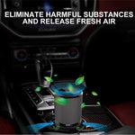 Portable Car Air Purifier