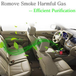 Portable Car Air Purifier