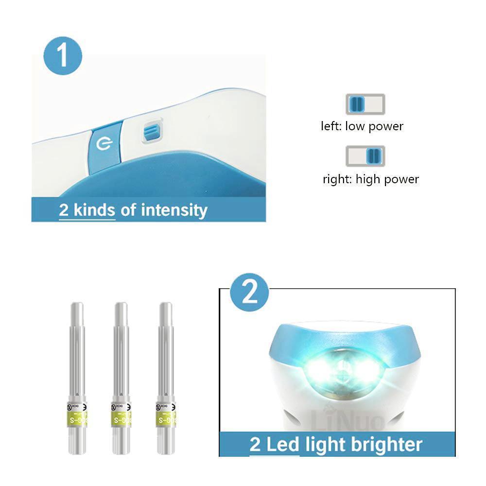 Maglev Plasma Pen Skin Tag Mole Tattoo Removal Pen