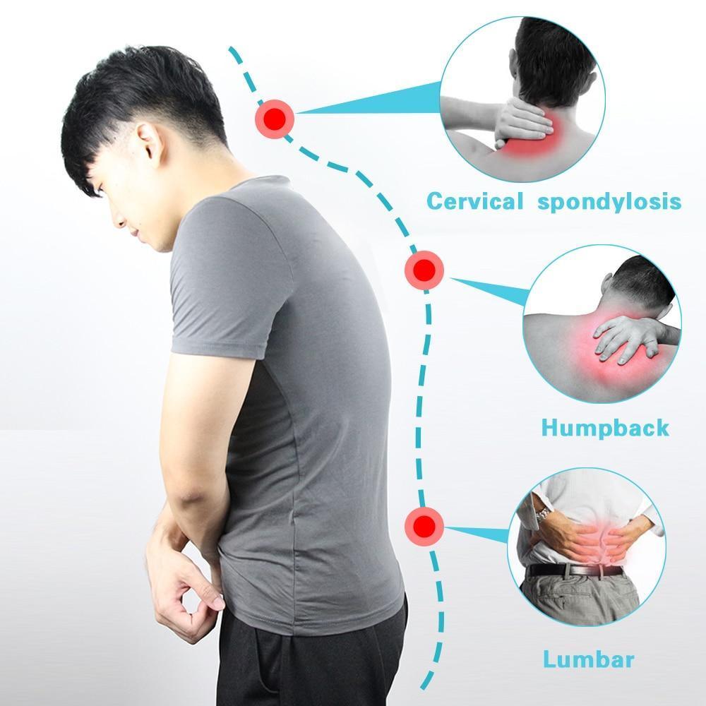 Adjustable Smart Posture Corrector